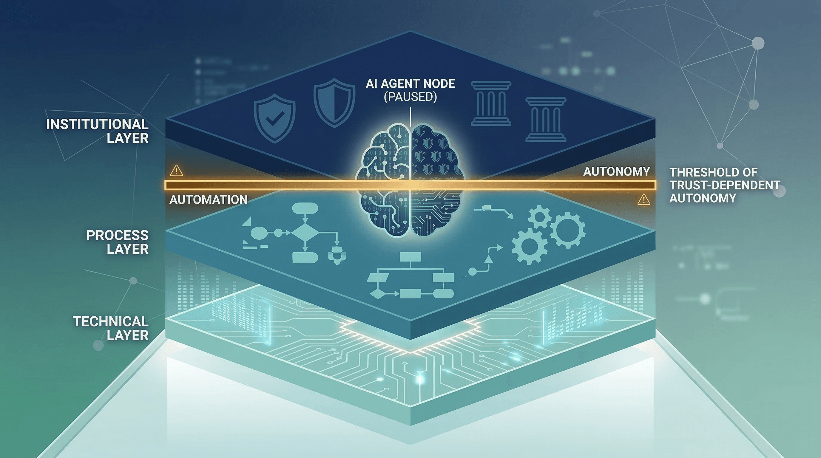 The Trust Deficit: Why Finance's Agentic AI Ambitions Are Stalling at the Threshold of Autonomy